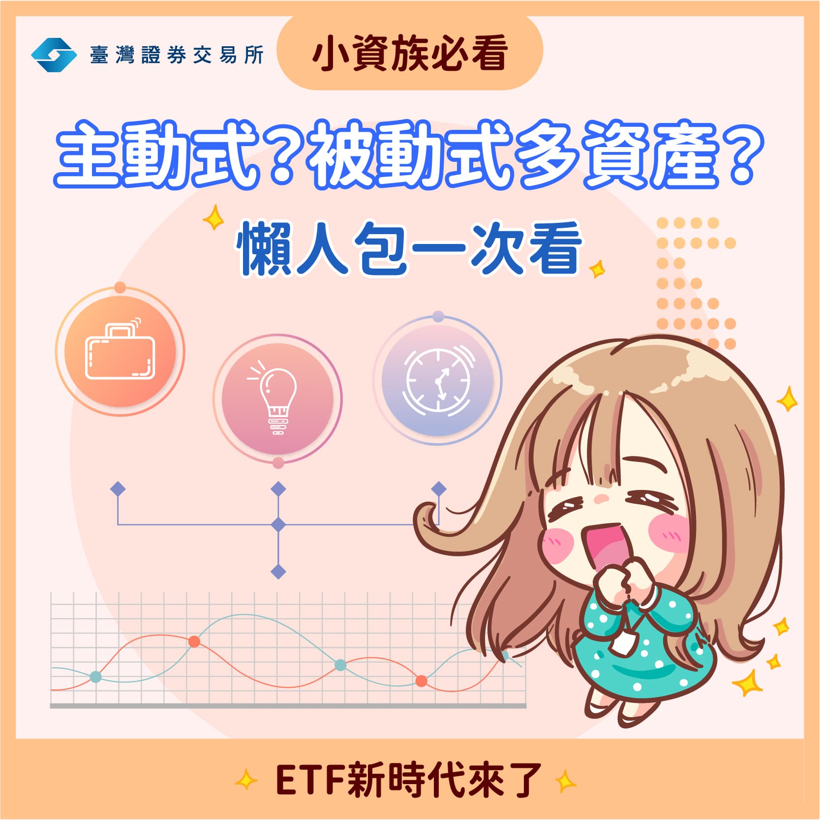 📒主動式ETF及被動式多資產ETF簡介